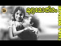 Mudramothiram1978 Super Hit Malayalam Action Full Movie Prem Nazir Jayabharathi Central Talkies