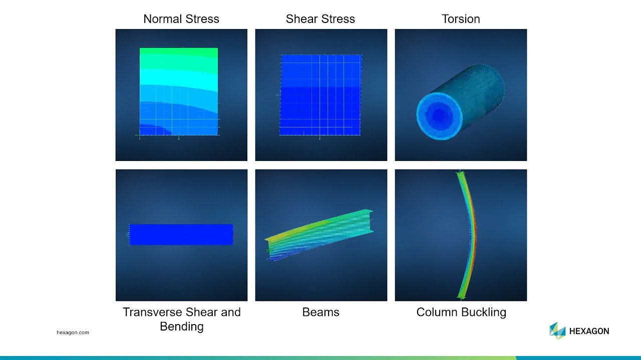 Teach Solid Mechanics with Finite Element Analysis