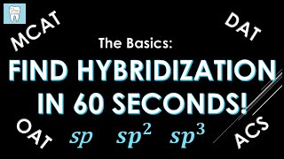 Find Hybridization in 60 Seconds! (s, sp, sp2, sp3)