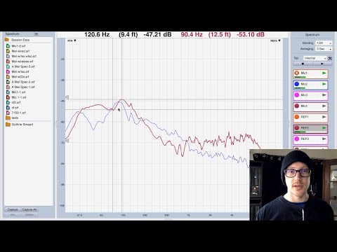Can you align two kick drum mics with the phase graph in Smaart®?