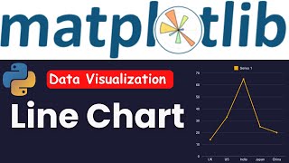 Line Chart in Python | Line Plot with Matplotlib | Data Visualization