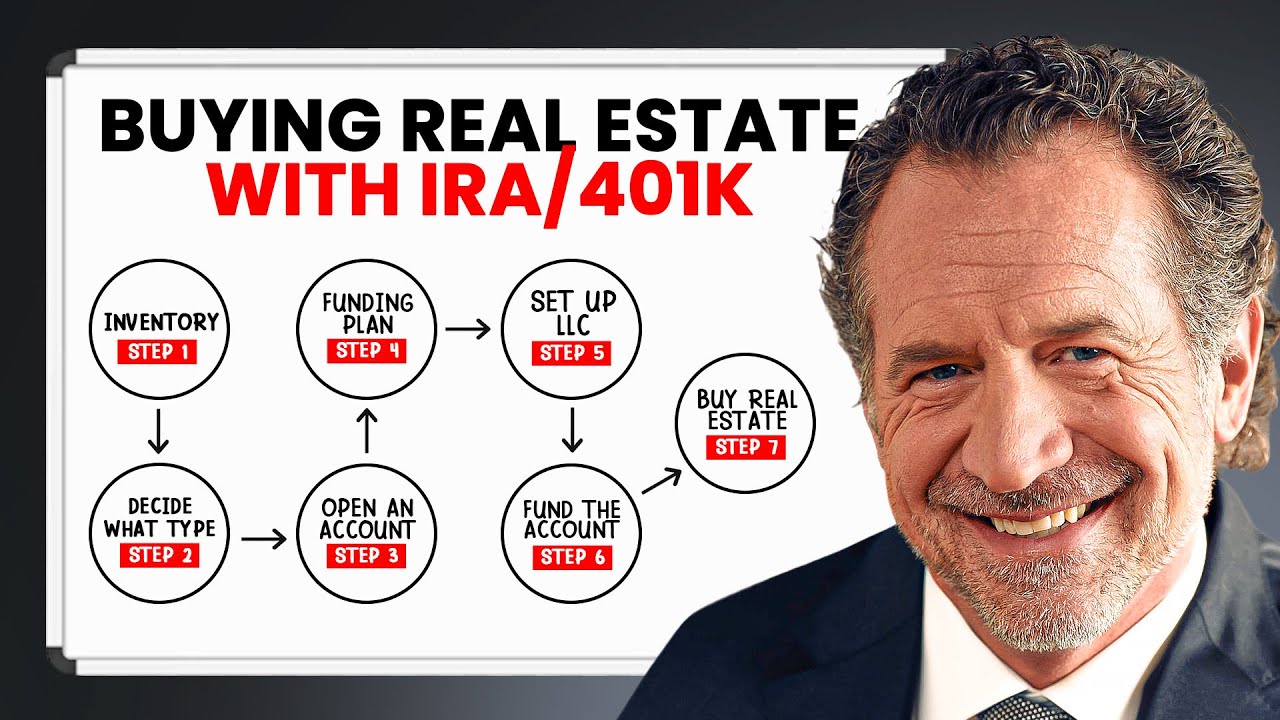 Buying Real Estate in your IRA or 401K [Step-by-Step]