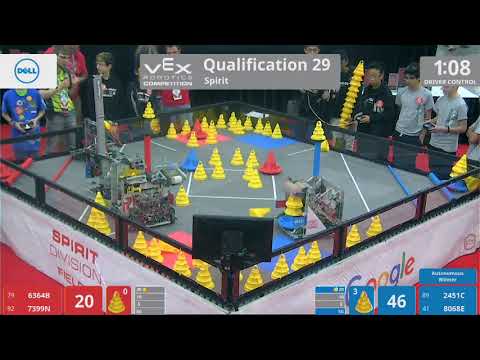 2018 VRC-MS Spir Q29 - 6364B 7399N vs 2451C 8068E - 50 to 114