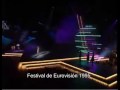 APOYO A ANABEL CONDE (Eurovisión 2010) 