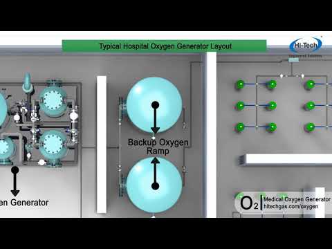 High Pressure Liquid Oxygen Pumps