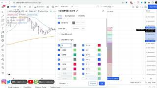 TradingView Setup Fibonacci Retracement and Trend Based Fib Extension