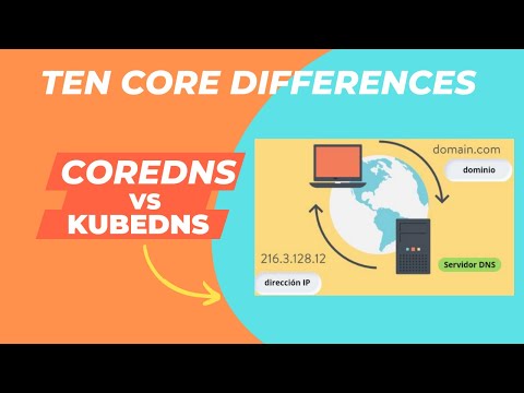 What is Core and Kube DNS | Ten Core Differences