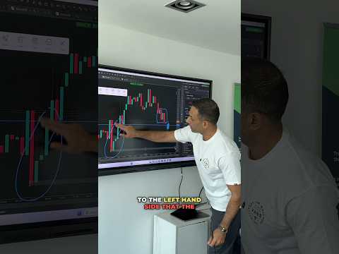 What to do when stuck in consolidation.