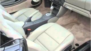 preview picture of video '2003 Porsche Boxster Used Cars LOUISVILLE TN'