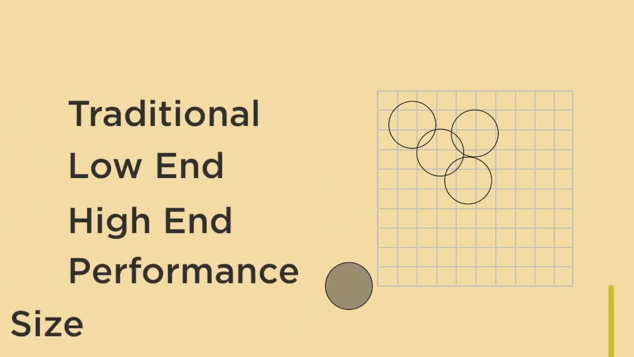 Capstone 2.0 - Welcome to your Company