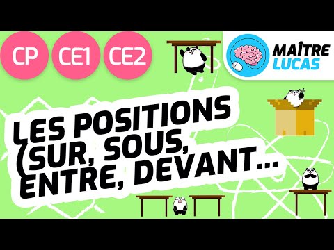 Les positions (devant, derrière, etc.) CP - CE1 - CE2 - Cycle 2 - Se repérer dans l'espace - FLE