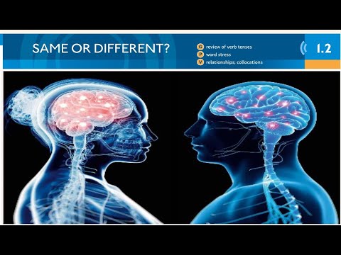 same of different? |Unit 1| 1.2same of different | identity| English| Speak out intermediat