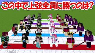 【マインクラフト】この中で上弦の鬼を全員早く倒せる鬼殺隊は誰？【鬼滅の刃】
