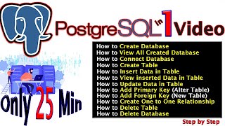 PostgreSQL in One Video | PostgreSQL All IMP Statement (Query)  in One Video | #postgresql |#psqlin1