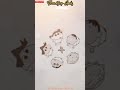 Friendship WhatsApp Status In Tamil Ilamai Athu Pona Thirumbathu Song Status Shinchan Version