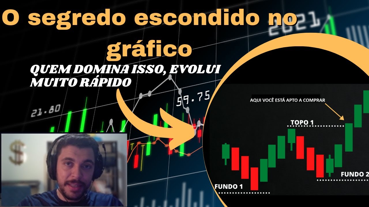 Você está demorando ter sucesso no Day Trade por não saber isso - METODOLOGIA REVELADA