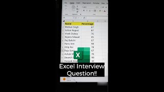 Excel Interview Question‼️ Add Percentage Symbol In Excel🔥 #howto #excel #exceltips #interview #tips