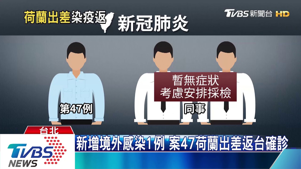 新增境外感染1例 案47荷蘭出差返台確診