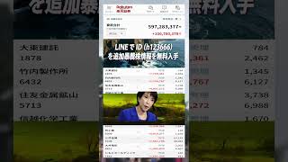 #NISA,#新NISA,#つみたてNISA,#iDeCo,#配当金,#配当利回り,#決算,#決算分析,#業績,#企業分析,#銘柄分析,#株予想,#株の買い方