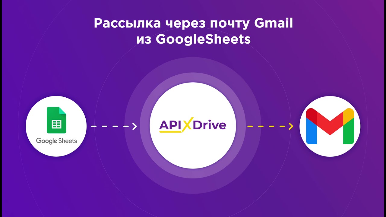 Как настроить рассылку через почту Gmail на основании данных из GoogleSheets?