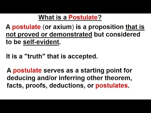 Geometry Ch 2 Proofs and Reasoning 1 of 46 Definitions