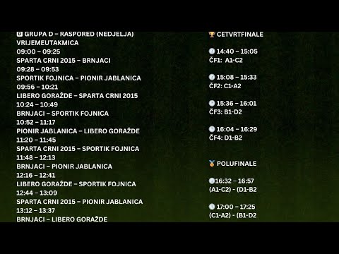 AF DEVETKA - FK IGMAN   Turnir Weekend Cup 