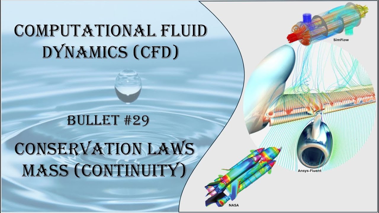 CFD Bullet 29 Conservation laws Mass   Continuity Derivation