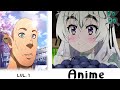Anime Vs Reddit The Rock Meme