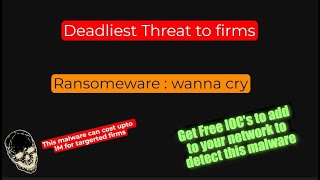 Inside Ransomware: Actionable Behaviour Analysis