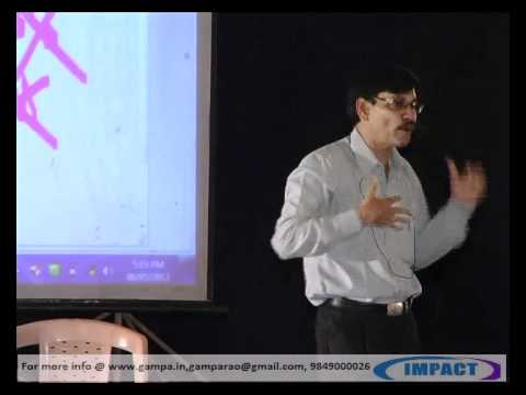 Mind Programming|Ibrahim |TELUGU IMPACT Hyd 2012