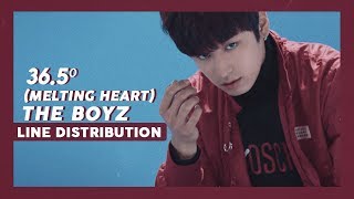 THE BOYZ (더보이즈) - 36.5° (Melting Heart) [LINE DISTRIBUTION]