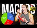HOW TO COUNT MACROS How To Figure Out YOUR Own Macros