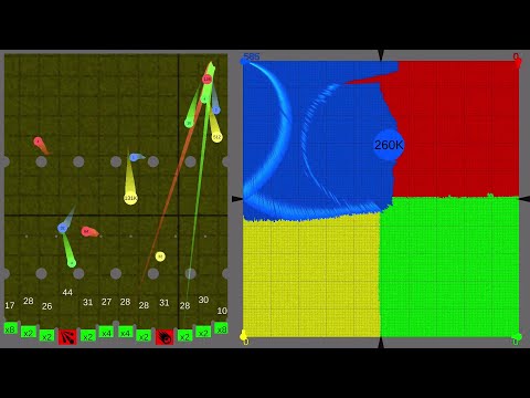 Megapixel Multiply or Release 3