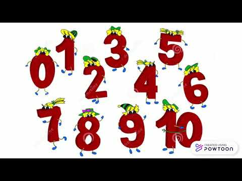 La filastrocca dei numeri