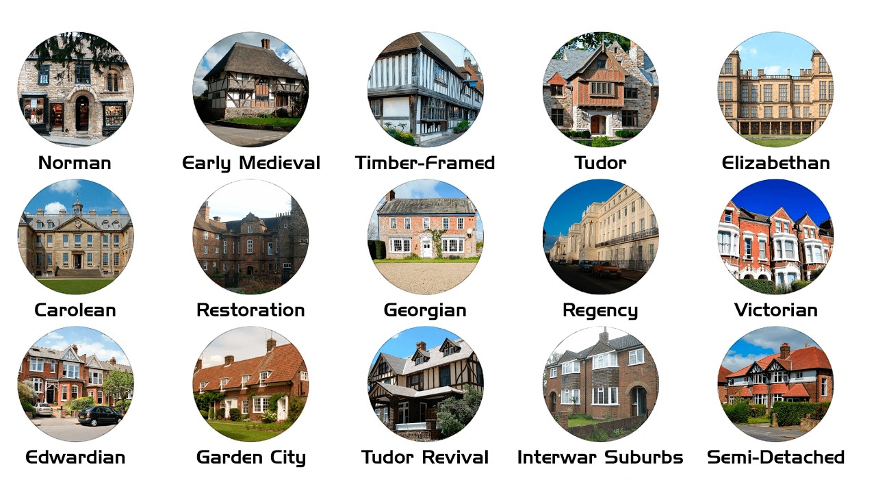 Every English House Style Explained In 12 Minutes