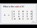 The rank of a matrix