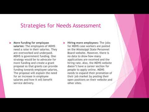 Organizationalanalysispowerpoint
