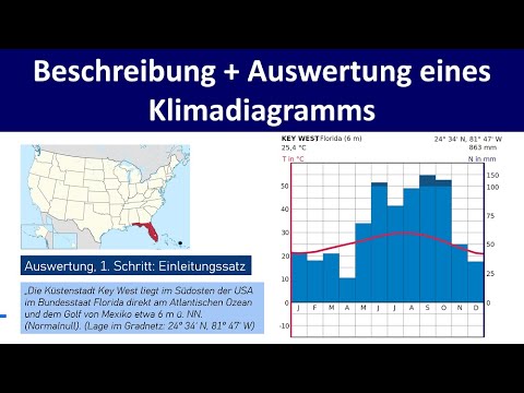 Klimadiagramm auswerten - Beschreibung und Interpretation eines Klimadiagramms [Erdkunde, Oberstufe]