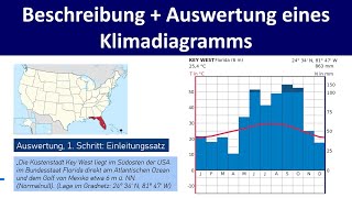 Klimadiagramm auswerten - Beschreibung und Interpretation eines Klimad