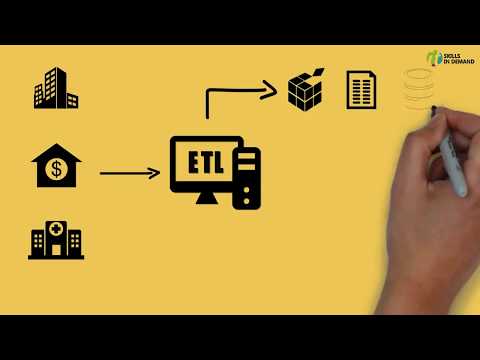 How is Big Data stored and processed