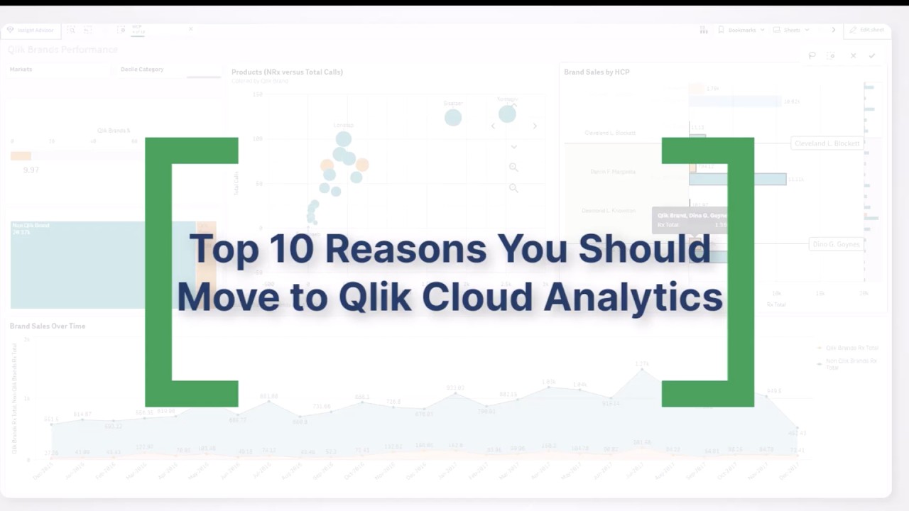 Top 10 Reasons to Move to Qlik Cloud