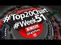 LightMusiq #Top20Chart W51 EP22 LightMusiq #Top20Chart W51 EP22