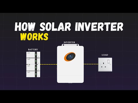 How Solar Inverters Work | Step-by-Step Tutorial