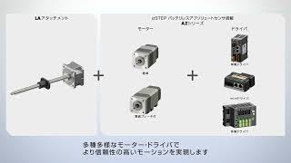 LAアタッチメント製品紹介