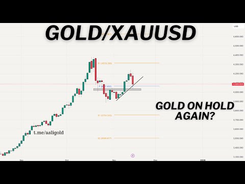 💰 GOLD/XAUUSD Price Prediction NEXT WEEK (Forecast & Analysis) | November 2025 Outlook #xauusd #gold