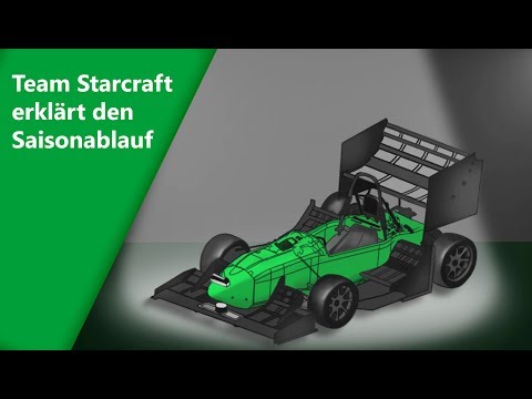 Team Starcraft erklärt ... den Saisonablauf