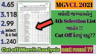 Mgvcl 4th selection list is declared #mgvcl #jrassistant