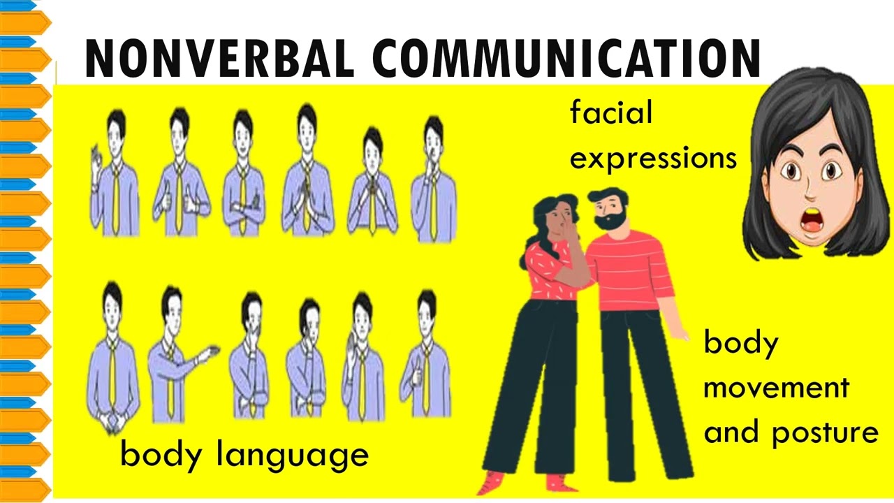 Oral Communication Q1 Week 1 L1