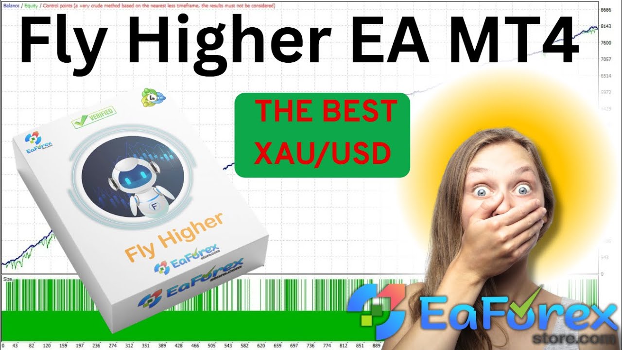 Fly Higher EA MT4 Review + Setting | EA Forex Store