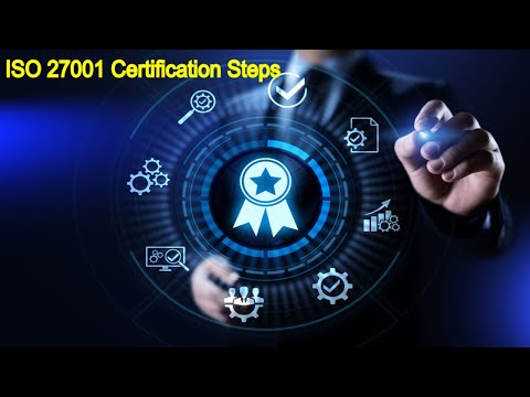 Information Security Business continuity planning Checklist| ISO 27001 BCP Checklist| ISMS checklist